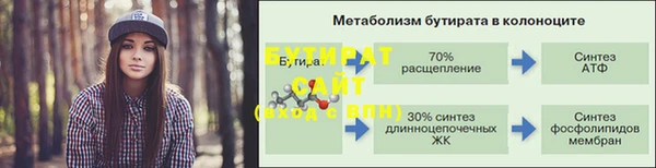 наркотики Балахна